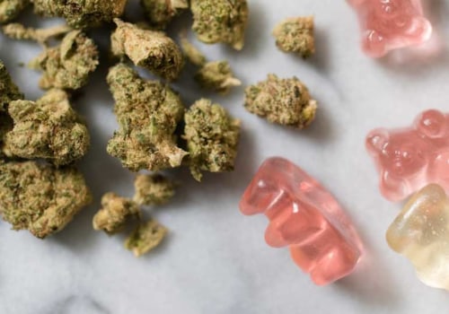 What are the Benefits of Hemp Gummies?