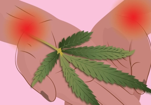 How Much Hemp Do You Need to Take for Pain Relief?